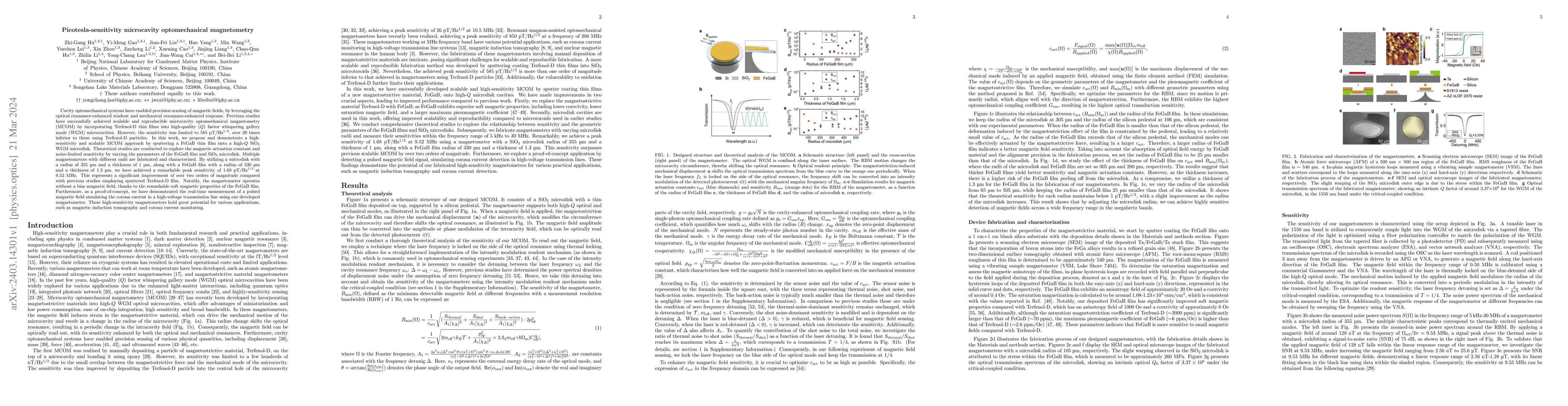 Thumbnail for Picotesla-sensitivity microcavity optomechanical magnetometry