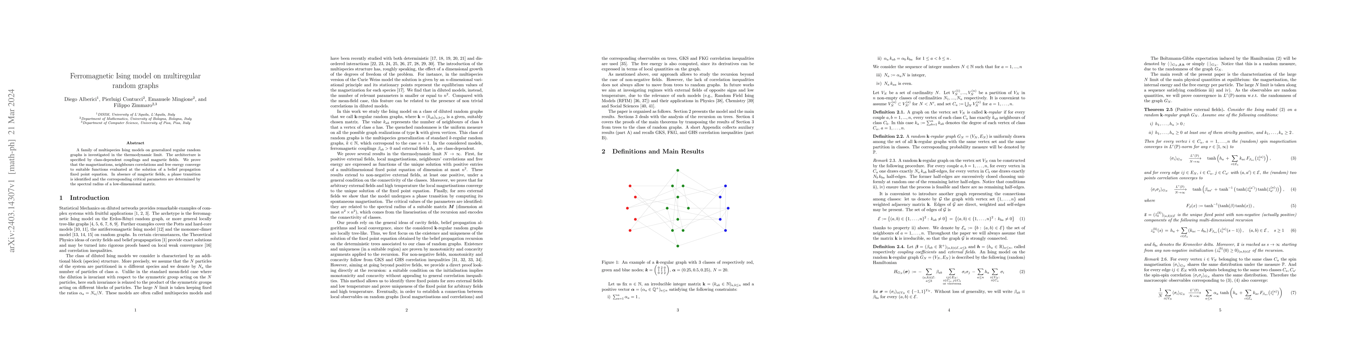 Thumbnail for Ferromagnetic Ising Model on multiregular random graphs
