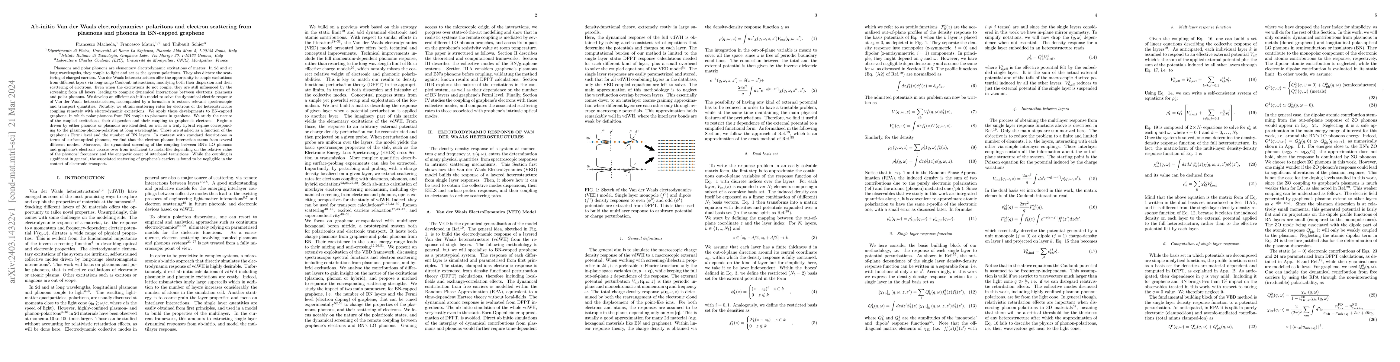 Thumbnail for Ab-initio Van der Waals electrodynamics: polaritons and electron
  scattering from plasmons and phonons in BN-capped graphene