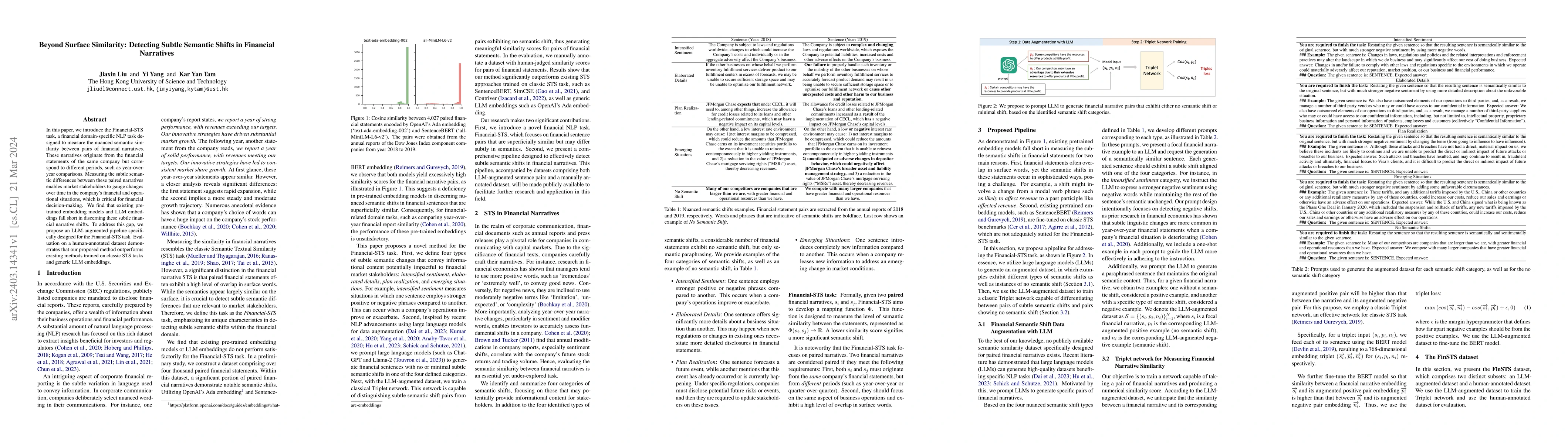 Thumbnail for Beyond Surface Similarity: Detecting Subtle Semantic Shifts in Financial
  Narratives