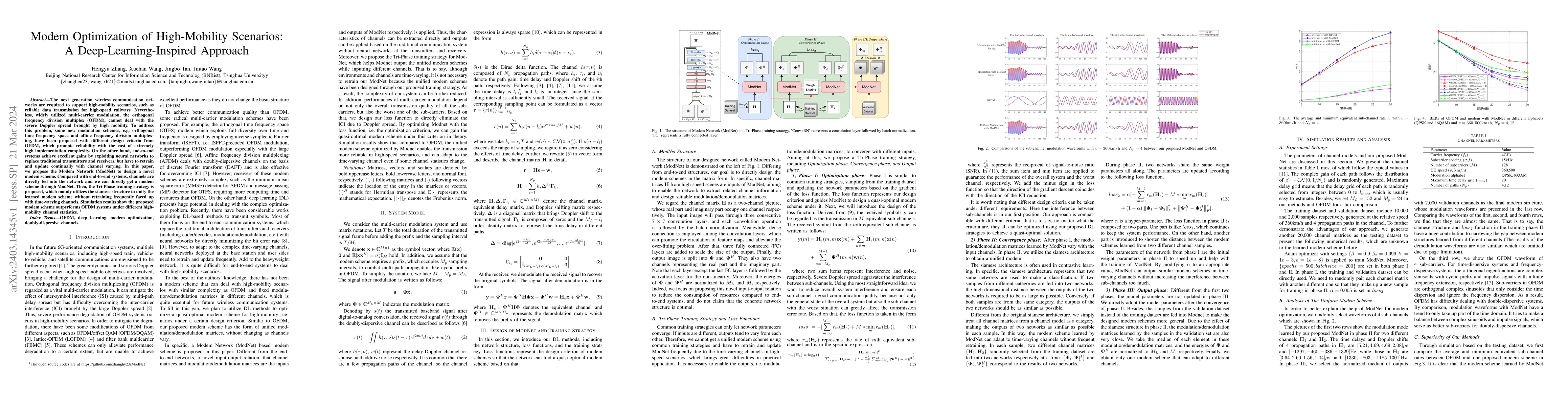 Thumbnail for Modem Optimization of High-Mobility Scenarios: A Deep-Learning-Inspired
  Approach