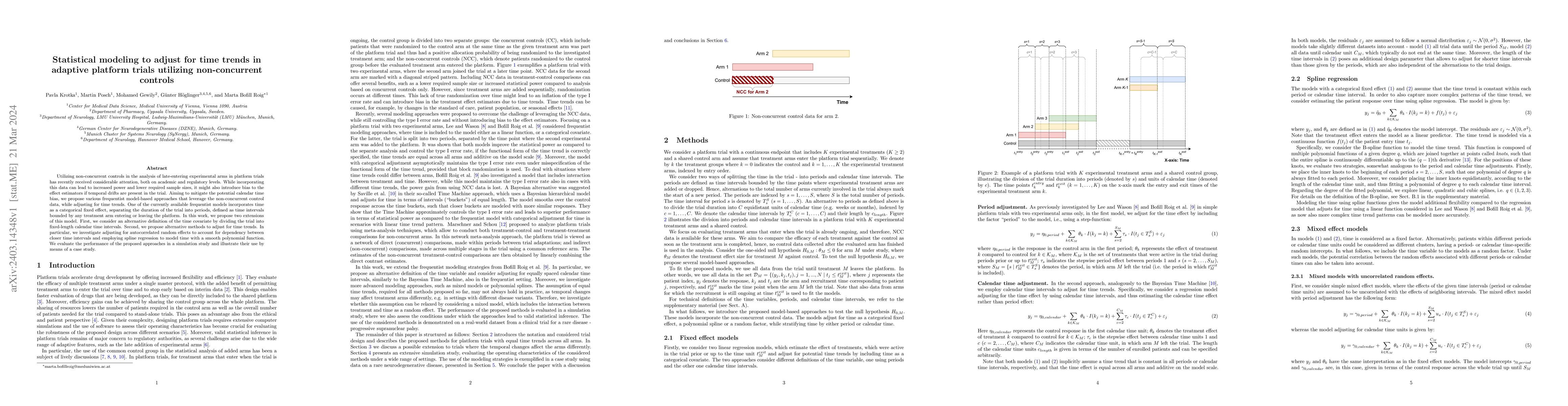 Thumbnail for Statistical modeling to adjust for time trends in adaptive platform
  trials utilizing non-concurrent controls