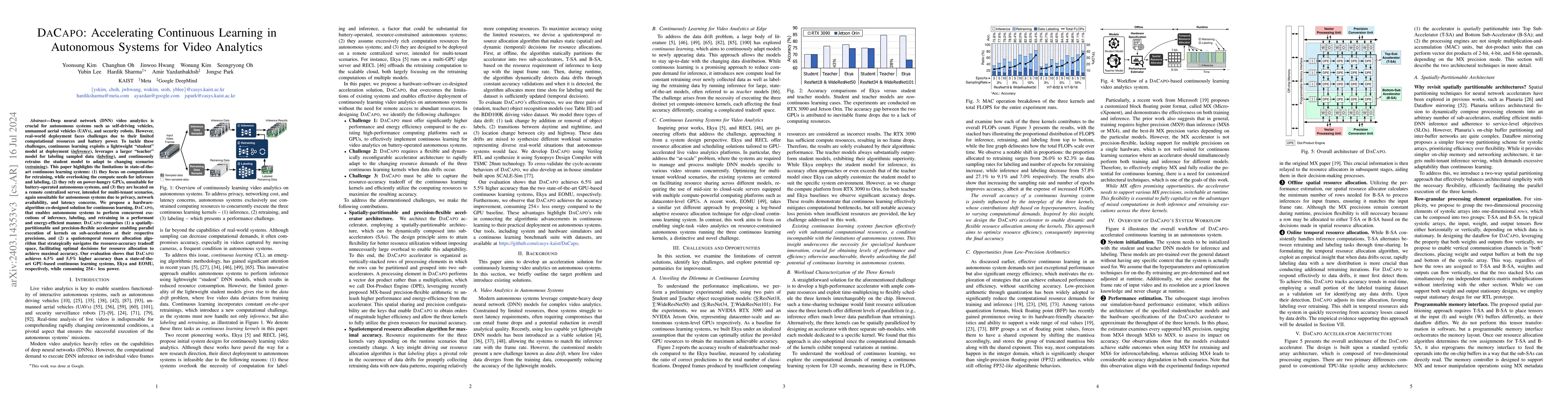 Thumbnail for DaCapo: Accelerating Continuous Learning in Autonomous Systems for Video
  Analytics