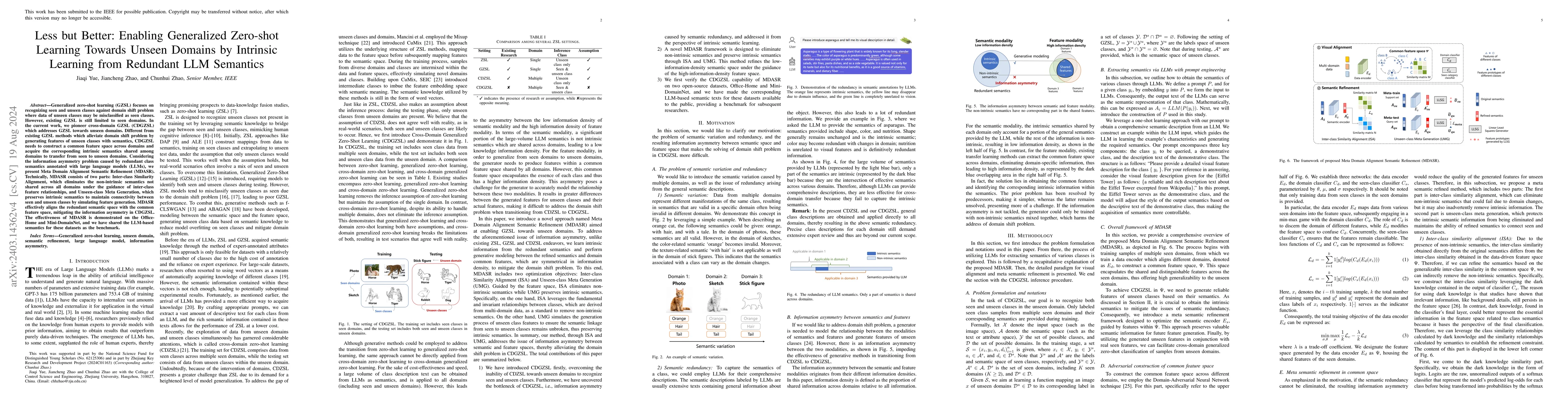 Thumbnail for Less but Better: Enabling Generalized Zero-shot Learning Towards Unseen
  Domains by Intrinsic Learning from Redundant LLM Semantics