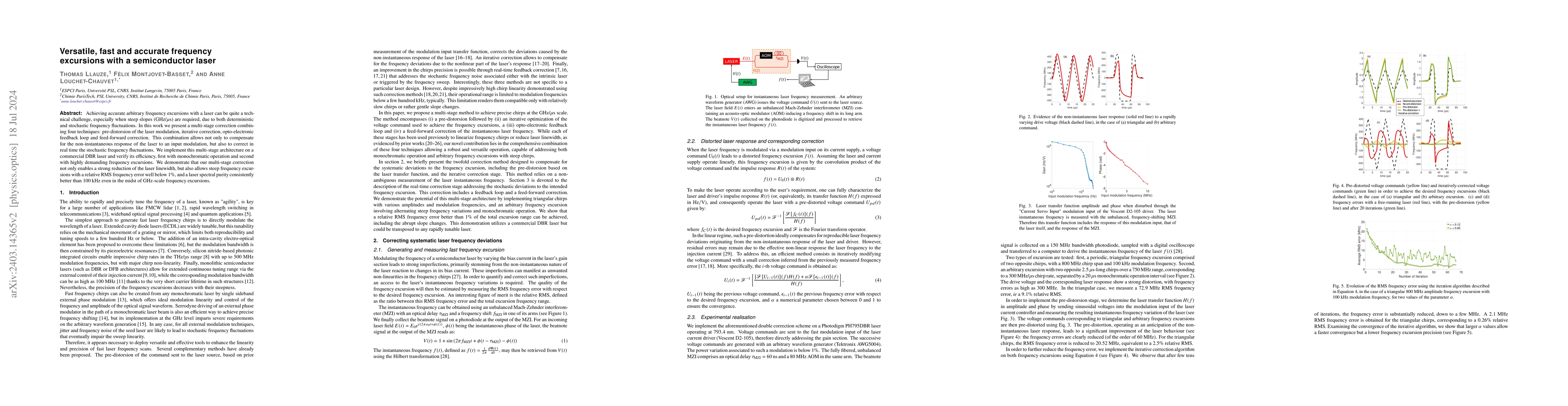 Thumbnail for Versatile, fast and accurate frequency excursions with a semiconductor
  laser