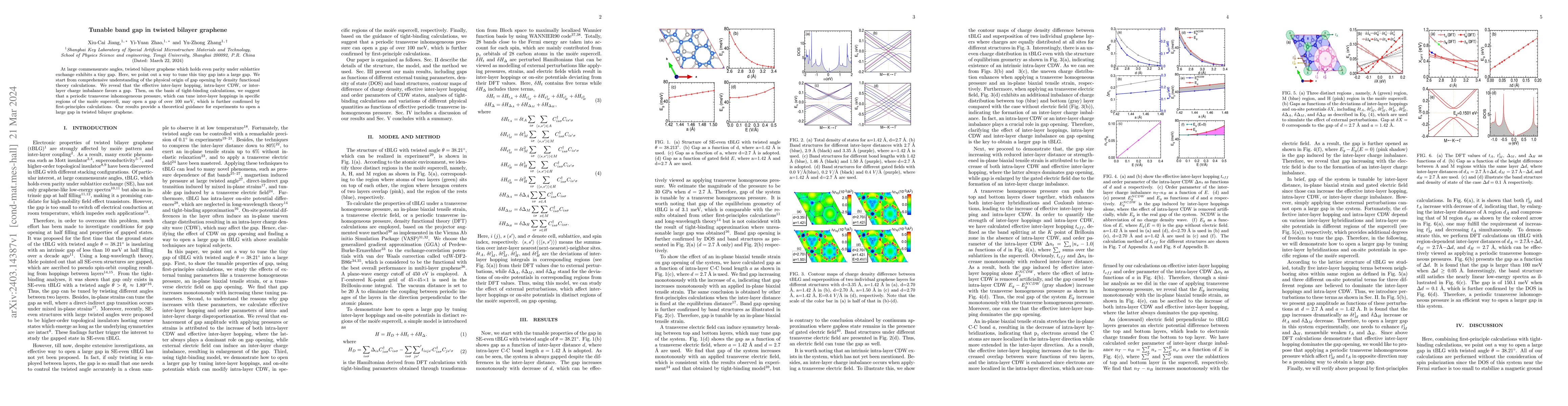 Thumbnail for Tunable band gap in twisted bilayer graphene