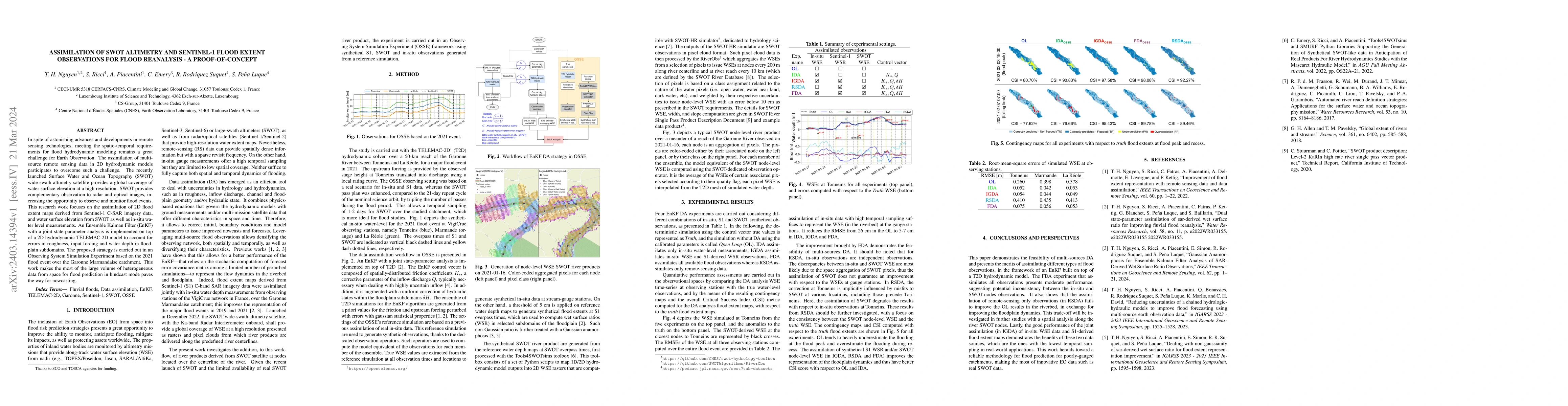 Thumbnail for Assimilation of SWOT Altimetry and Sentinel-1 Flood Extent Observations
  for Flood Reanalysis -- A Proof-of-Concept