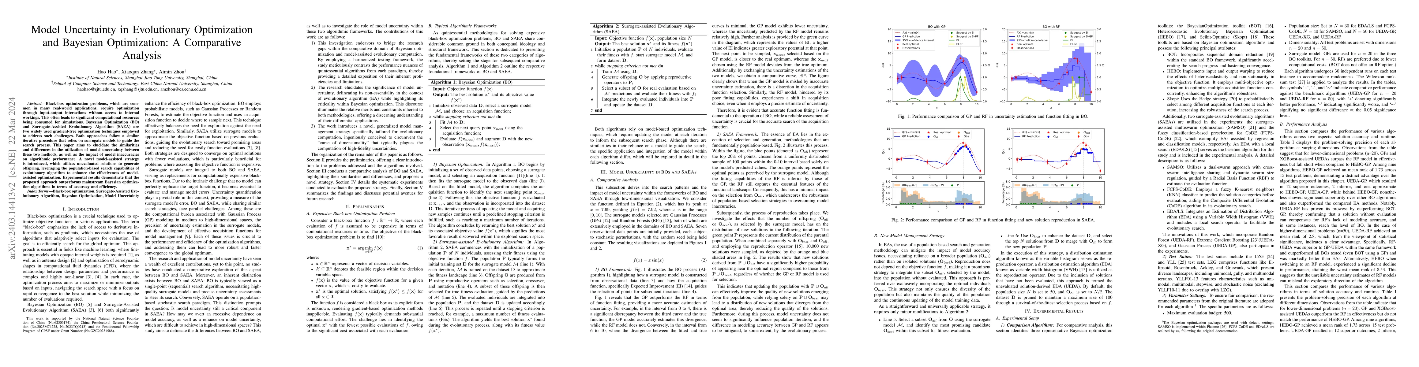 Thumbnail for Model Uncertainty in Evolutionary Optimization and Bayesian
  Optimization: A Comparative Analysis