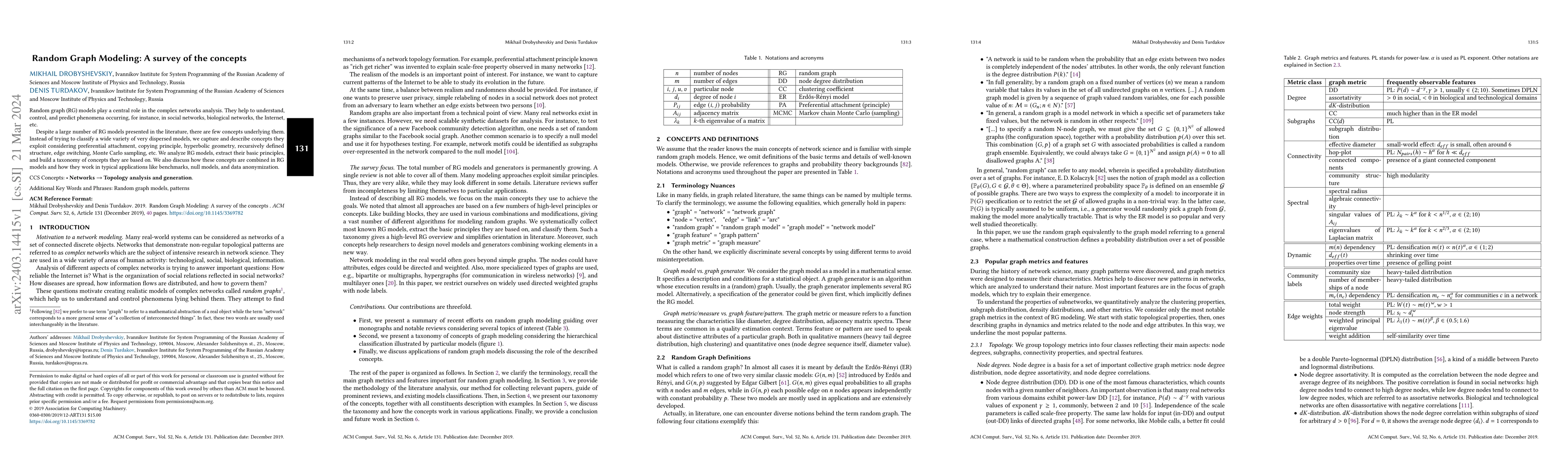 Thumbnail for Random Graph Modeling: A survey of the concepts