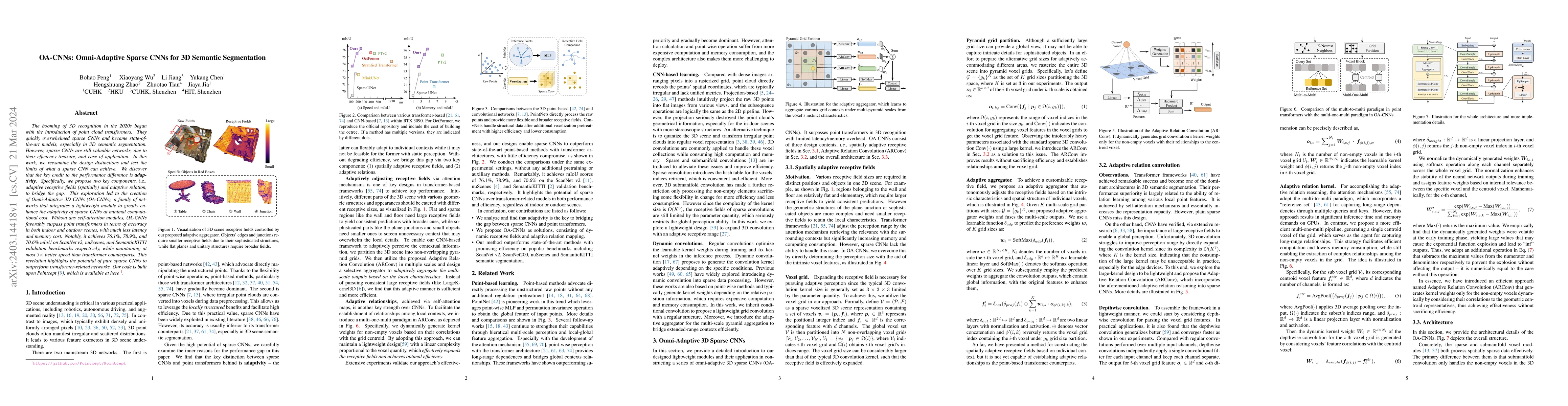 Thumbnail for OA-CNNs: Omni-Adaptive Sparse CNNs for 3D Semantic Segmentation