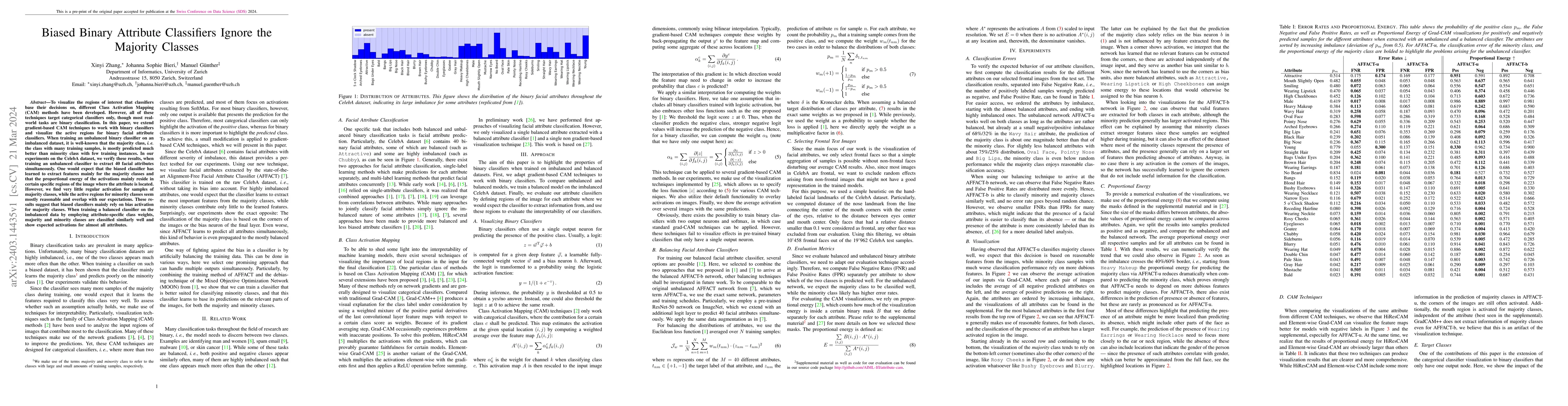 Thumbnail for Biased Binary Attribute Classifiers Ignore the Majority Classes