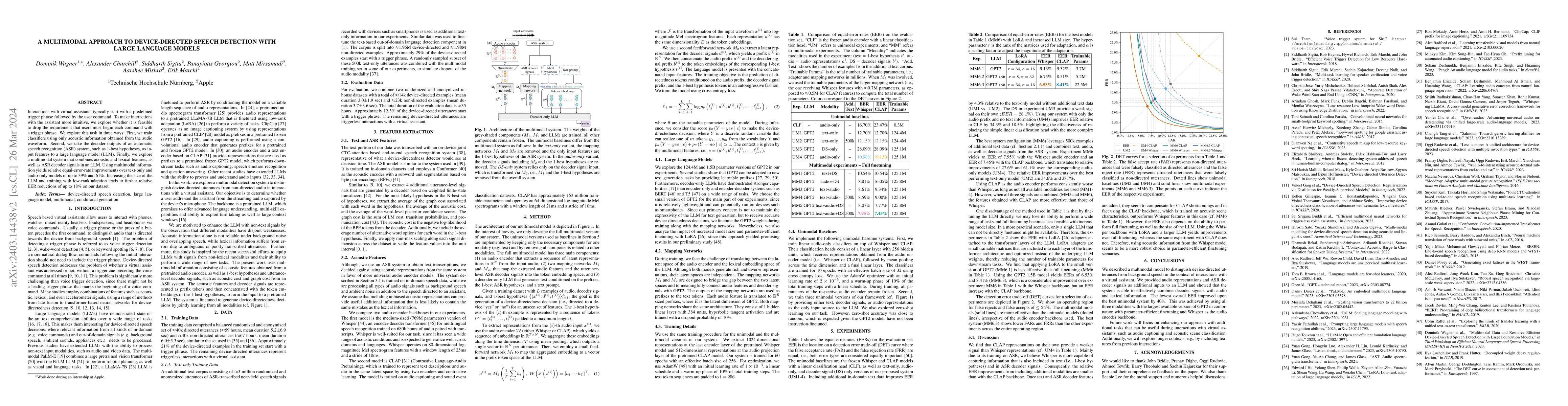 Thumbnail for A Multimodal Approach to Device-Directed Speech Detection with Large
  Language Models