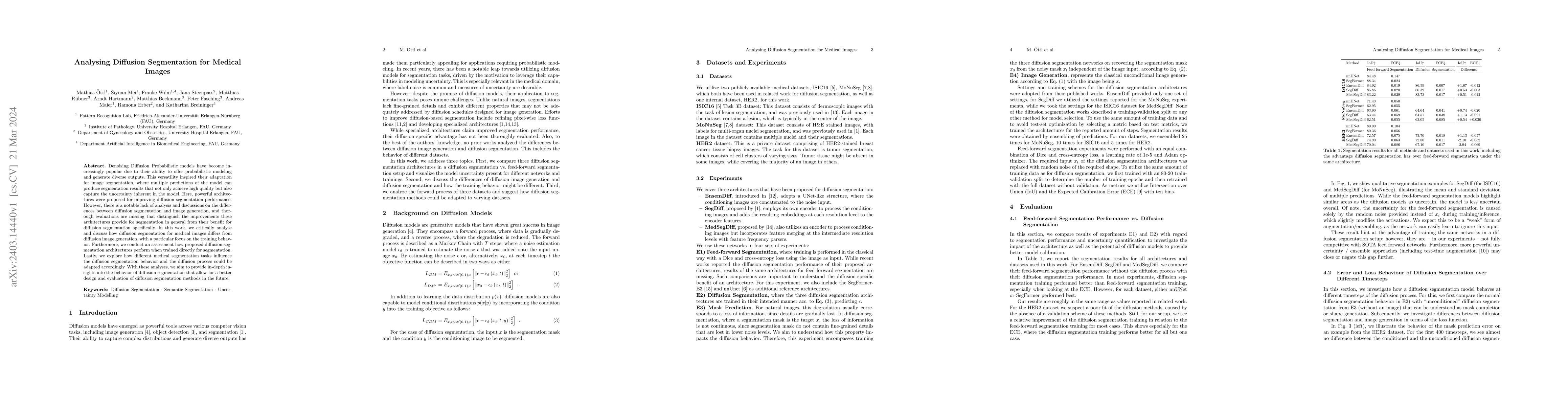 Thumbnail for Analysing Diffusion Segmentation for Medical Images