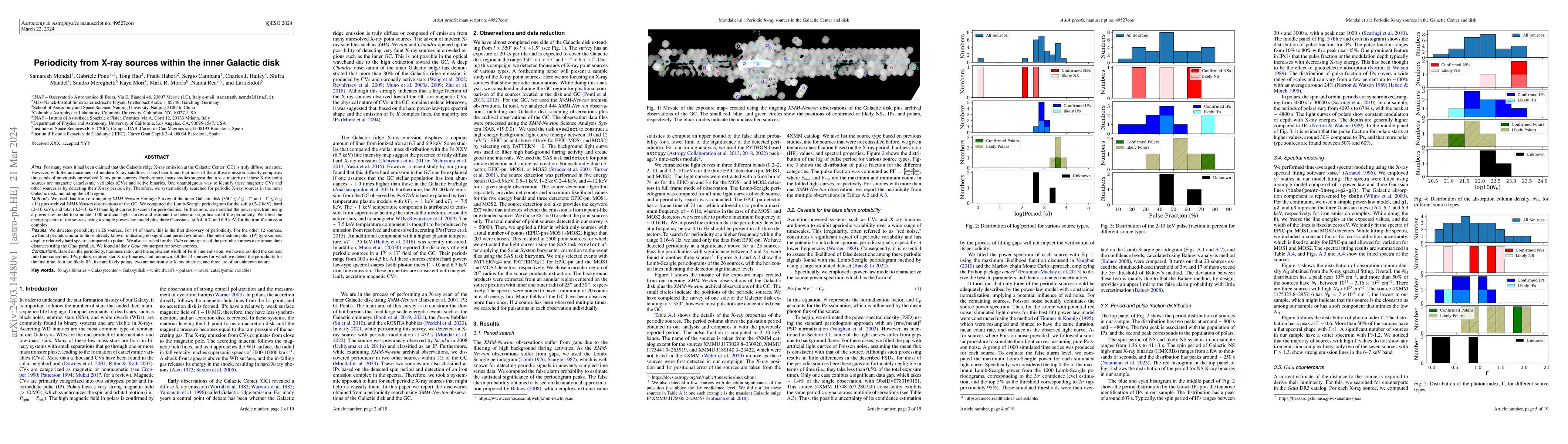 Thumbnail for Periodicity from X-ray sources within the inner Galactic disk