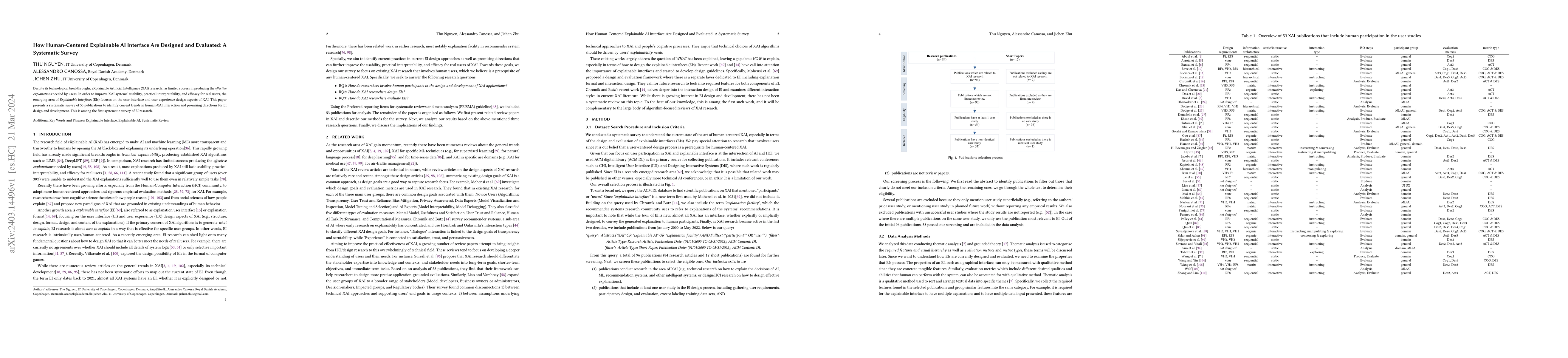 Thumbnail for How Human-Centered Explainable AI Interface Are Designed and Evaluated:
  A Systematic Survey