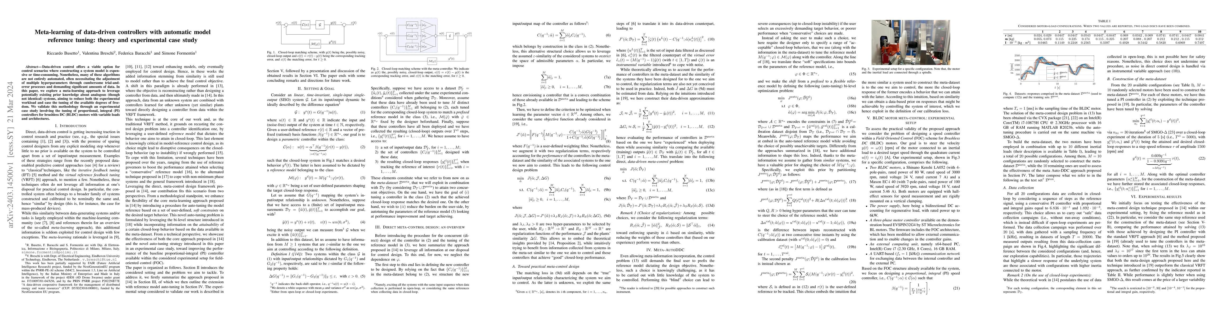 Thumbnail for Meta-learning of data-driven controllers with automatic model reference
  tuning: theory and experimental case study