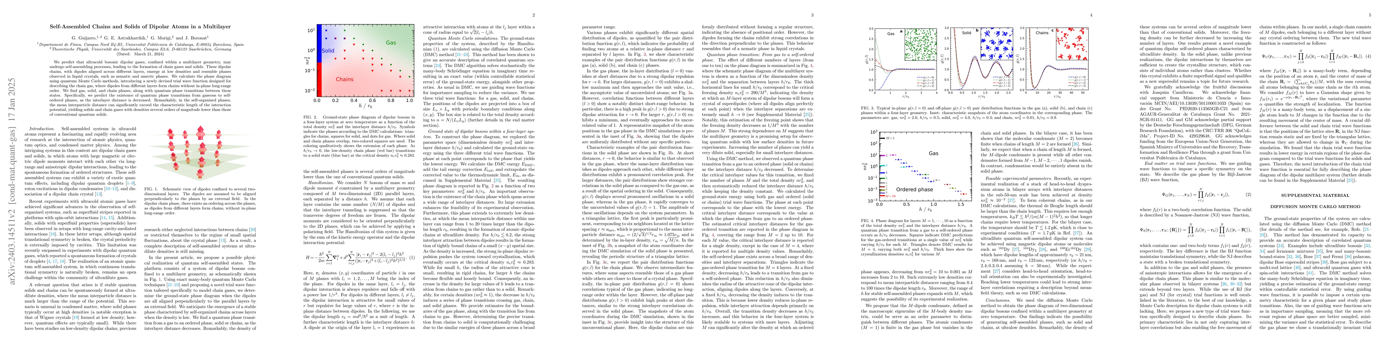 Thumbnail for Self-Assembled Chains and Solids of Dipolar Atoms in a Multilayer