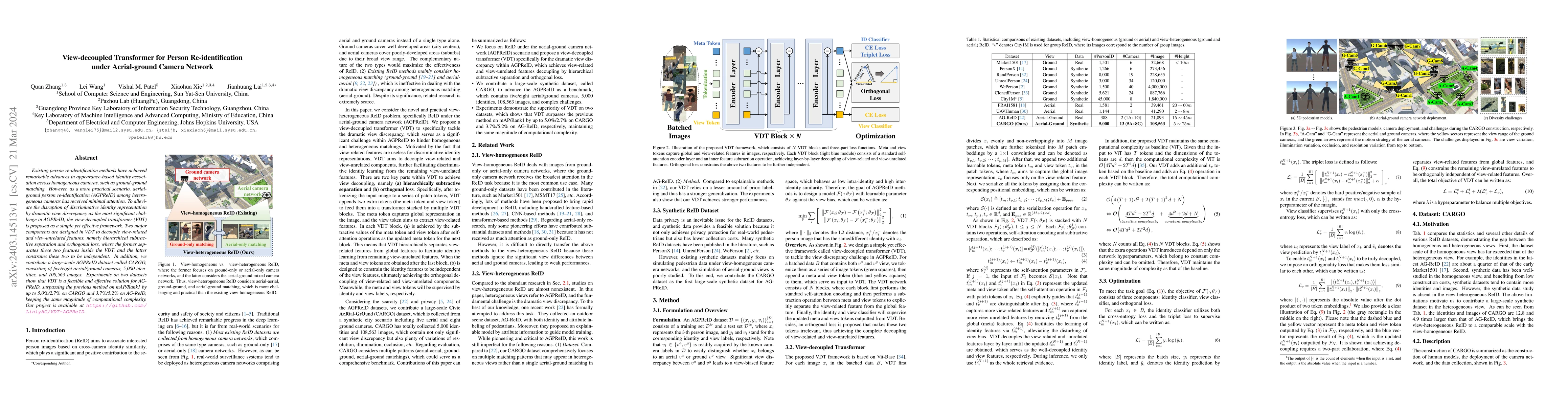 Thumbnail for View-decoupled Transformer for Person Re-identification under
  Aerial-ground Camera Network