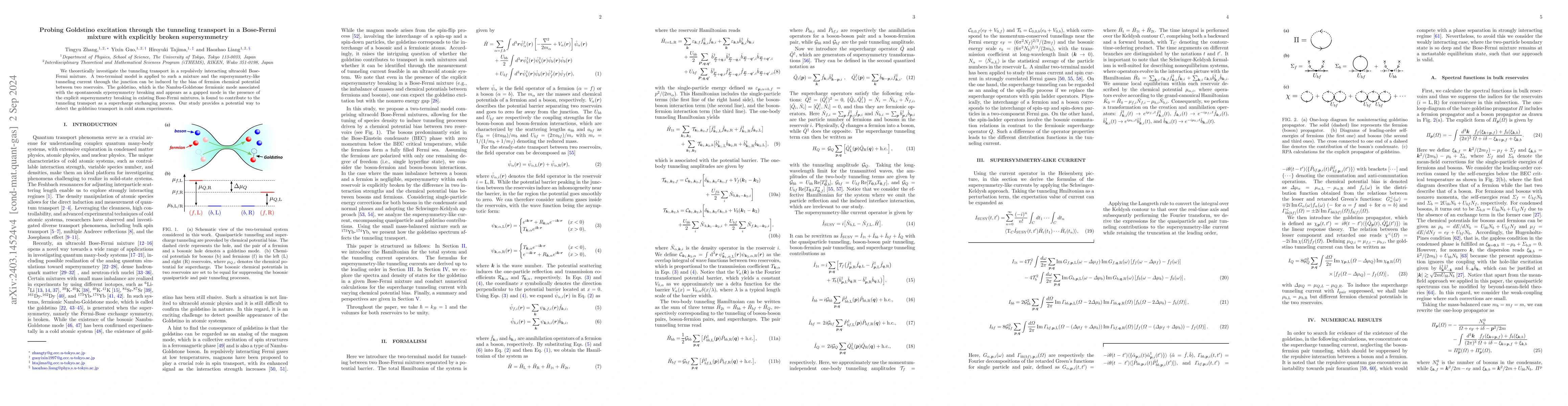 Thumbnail for Probing Goldstino excitation through the tunneling transport in a
  Bose-Fermi mixture with explicitly broken supersymmetry