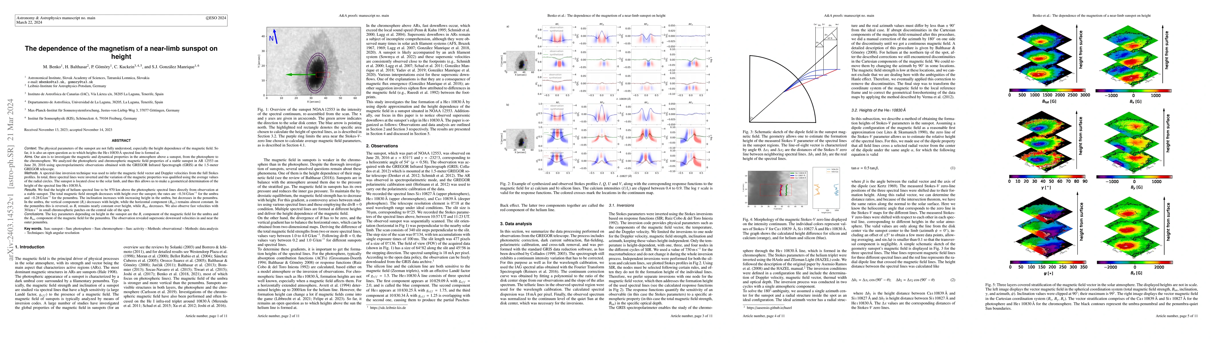 Thumbnail for The dependence of the magnetism of a near-limb sunspot on height