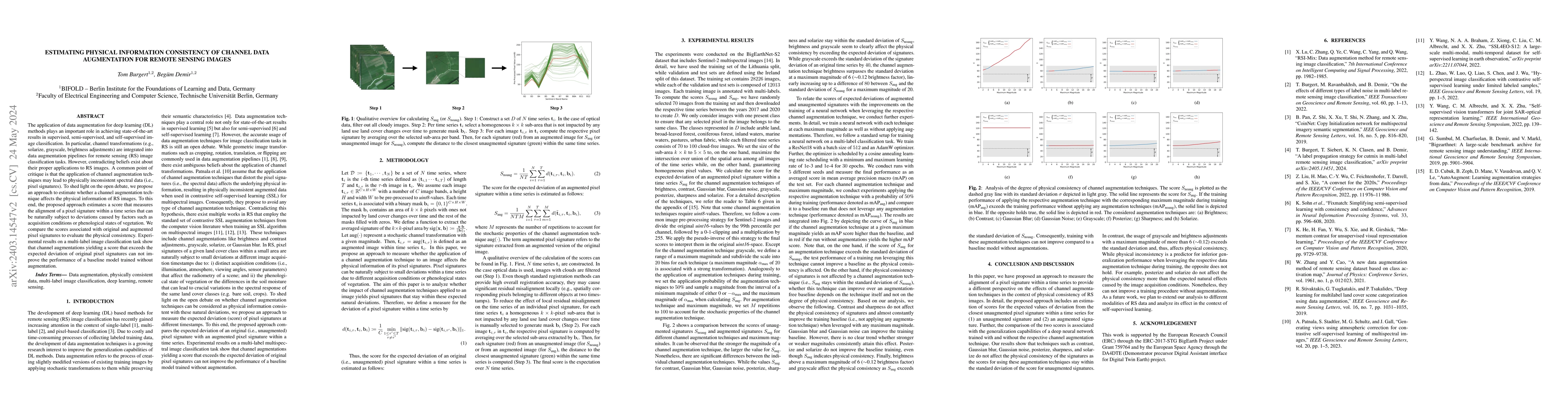 Thumbnail for Estimating Physical Information Consistency of Channel Data Augmentation
  for Remote Sensing Images