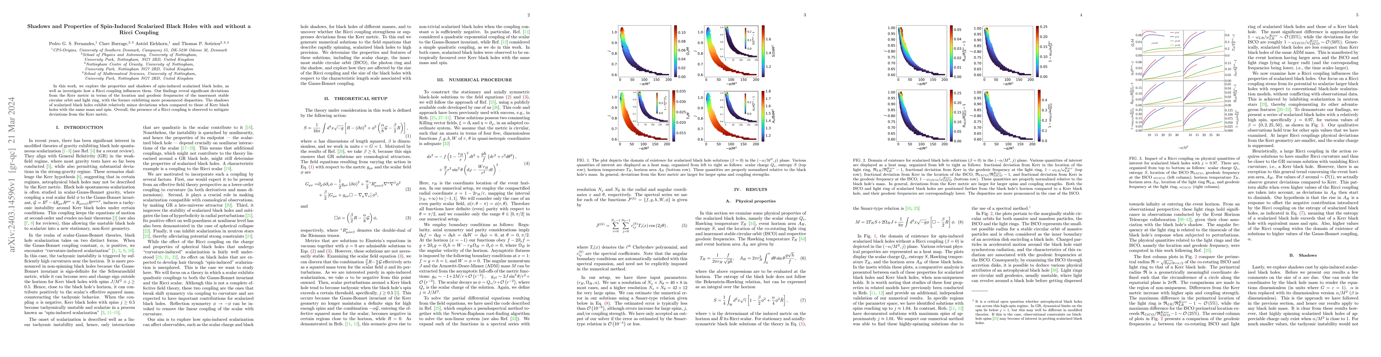 Thumbnail for Shadows and Properties of Spin-Induced Scalarized Black Holes with and
  without a Ricci Coupling