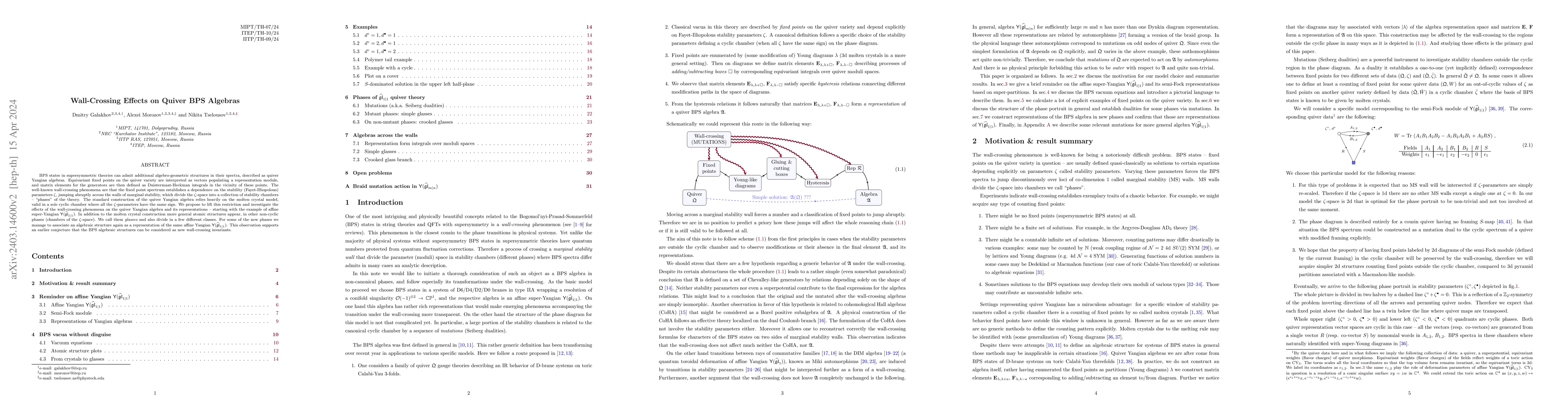 Thumbnail for Wall-Crossing Effects on Quiver BPS Algebras