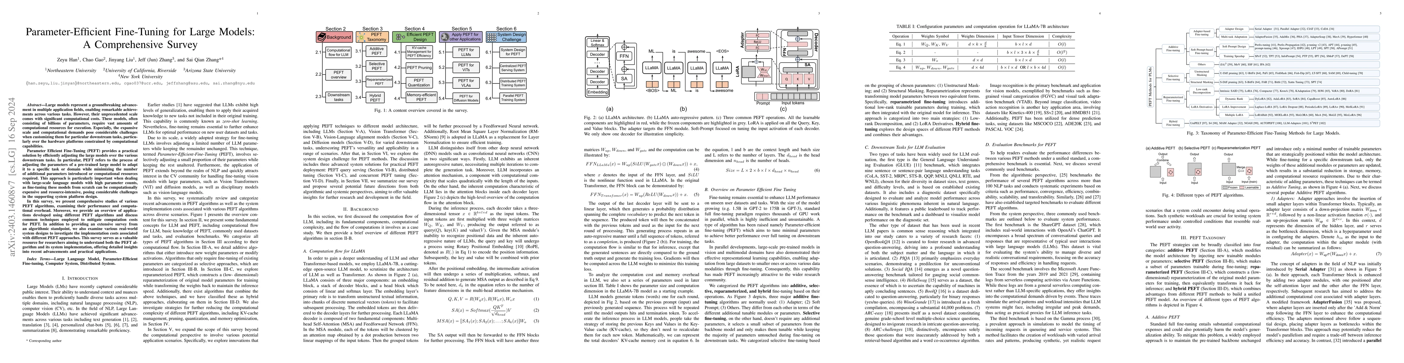 Thumbnail for Parameter-Efficient Fine-Tuning for Large Models: A Comprehensive Survey