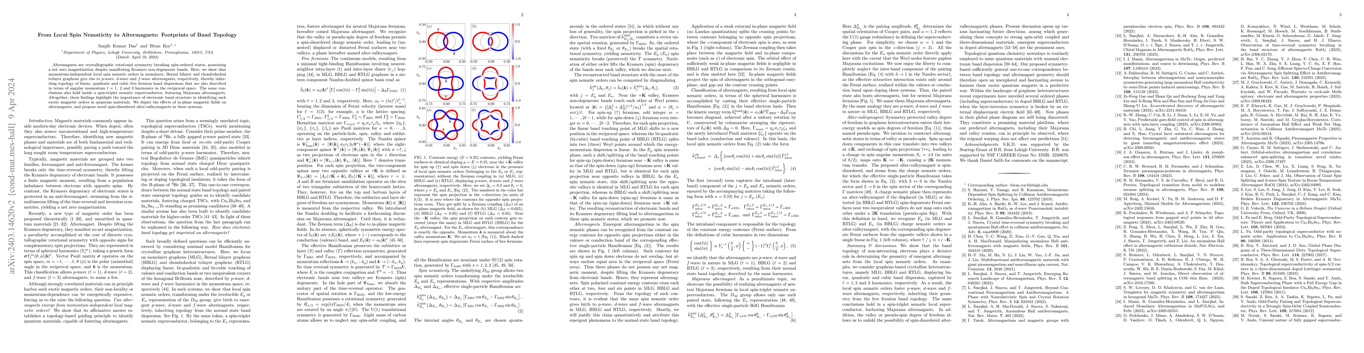 Thumbnail for From Local Spin Nematicity to Altermagnets: Footprints of Band Topology