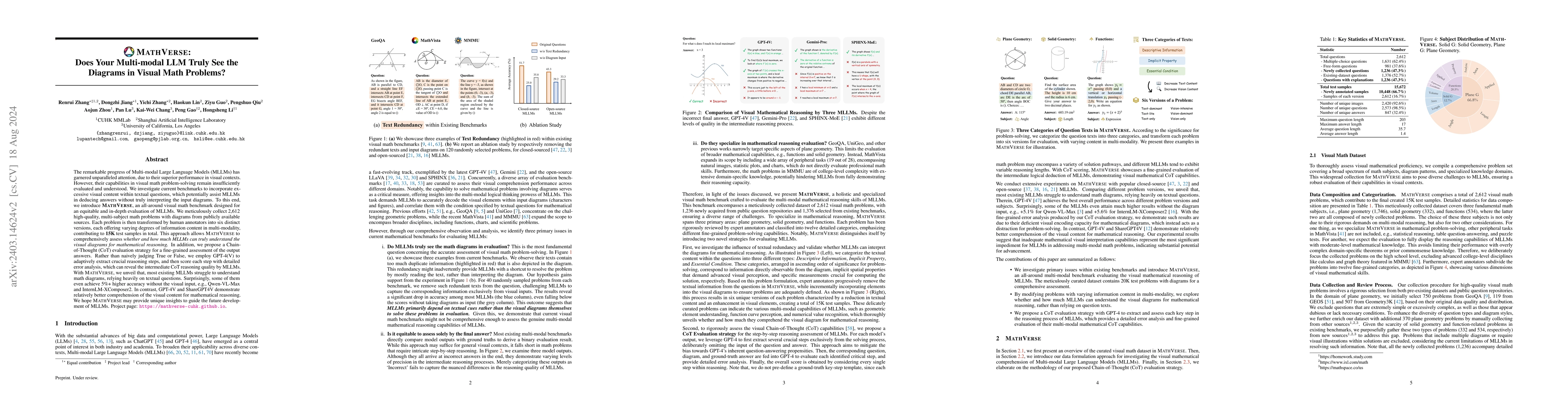 Thumbnail for MathVerse: Does Your Multi-modal LLM Truly See the Diagrams in Visual
  Math Problems?