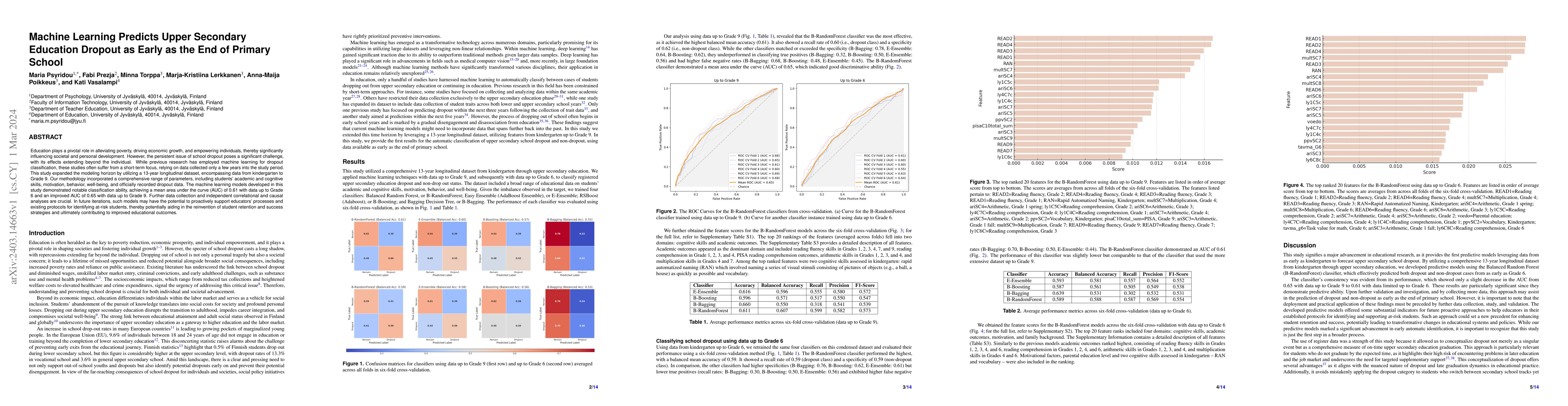 Thumbnail for Machine Learning Predicts Upper Secondary Education Dropout as Early as
  the End of Primary School