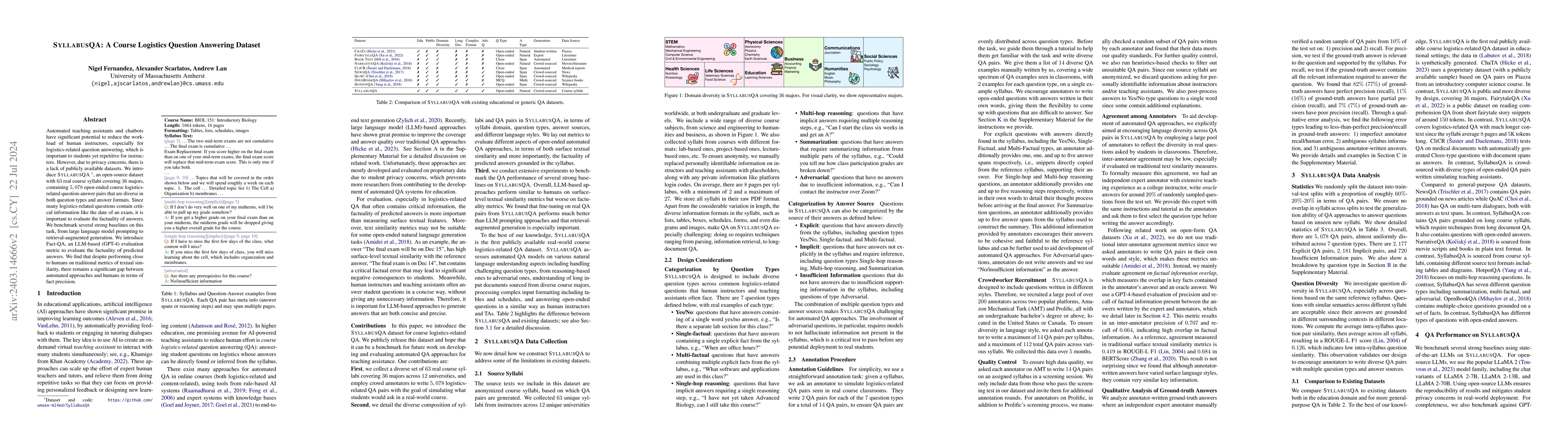 Thumbnail for SyllabusQA: A Course Logistics Question Answering Dataset