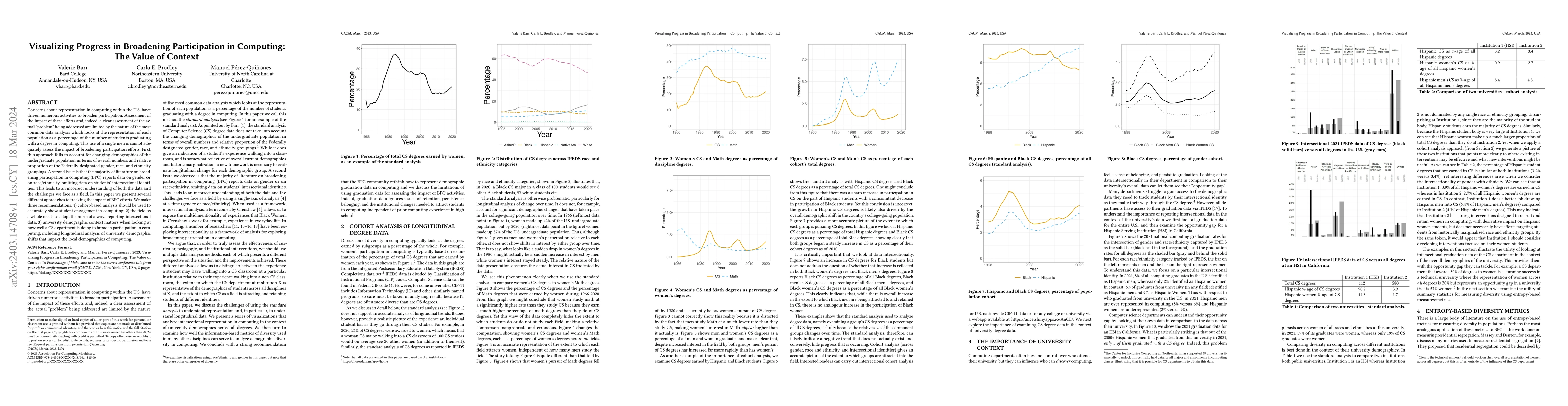 Thumbnail for Visualizing Progress in Broadening Participation in Computing: The Value
  of Context