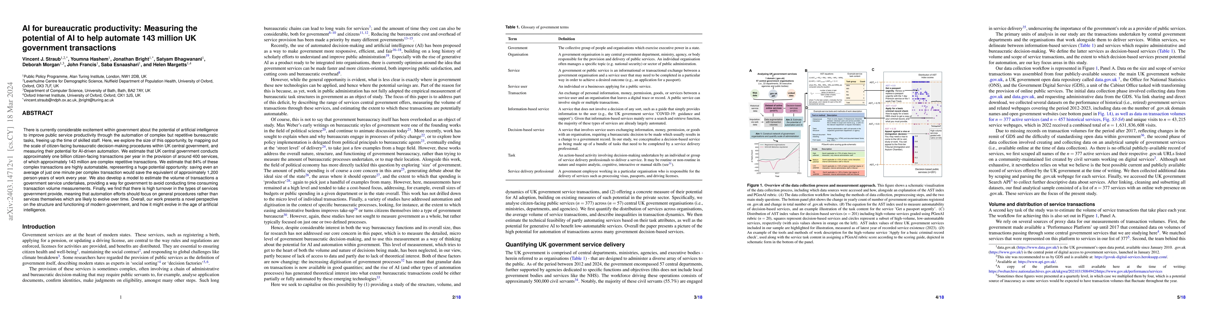 Thumbnail for AI for bureaucratic productivity: Measuring the potential of AI to help
  automate 143 million UK government transactions