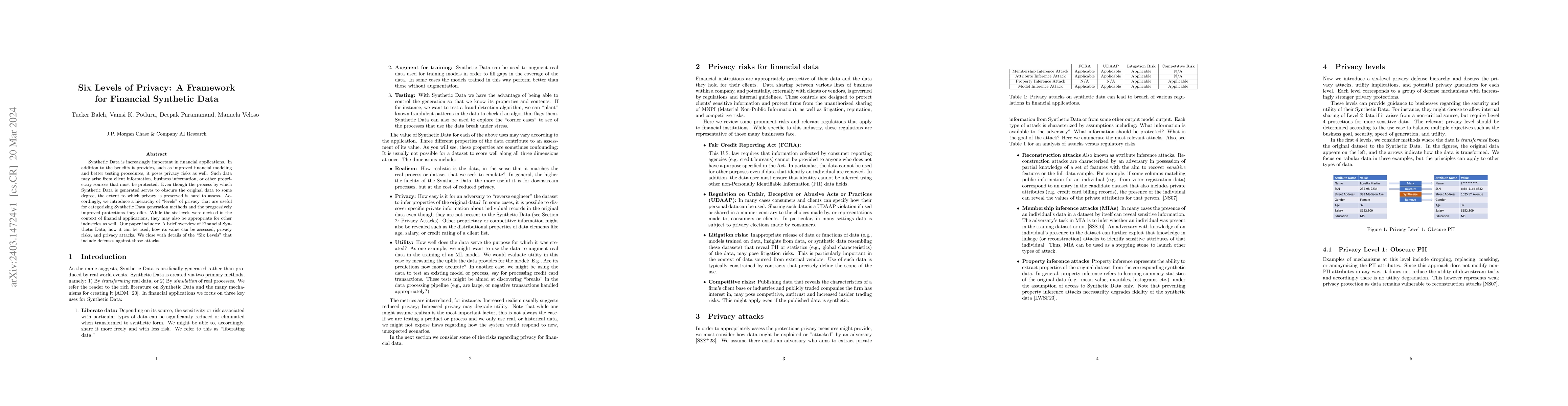 Thumbnail for Six Levels of Privacy: A Framework for Financial Synthetic Data