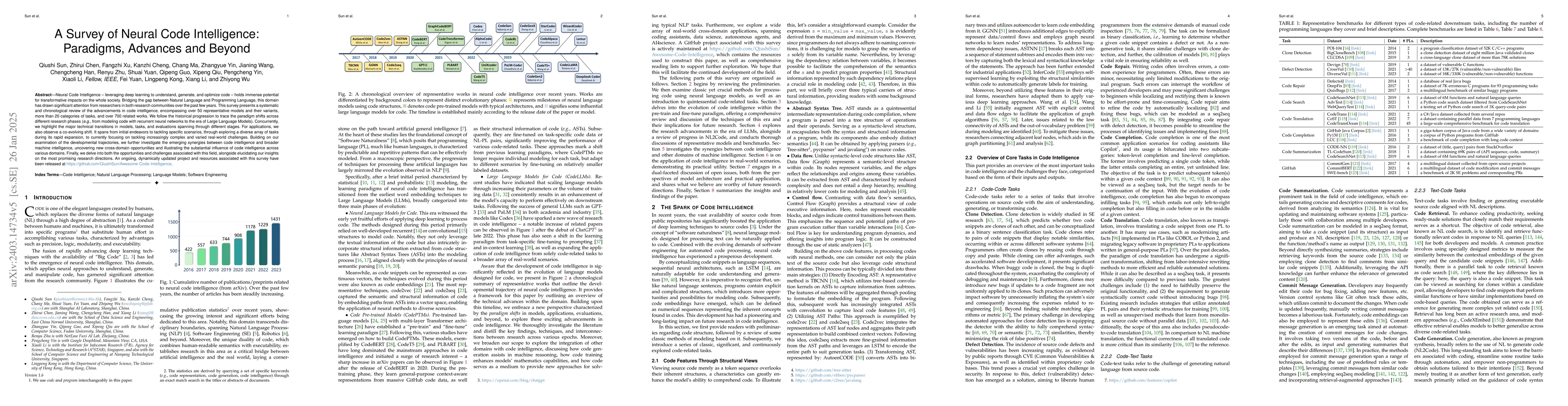 Thumbnail for A Survey of Neural Code Intelligence: Paradigms, Advances and Beyond