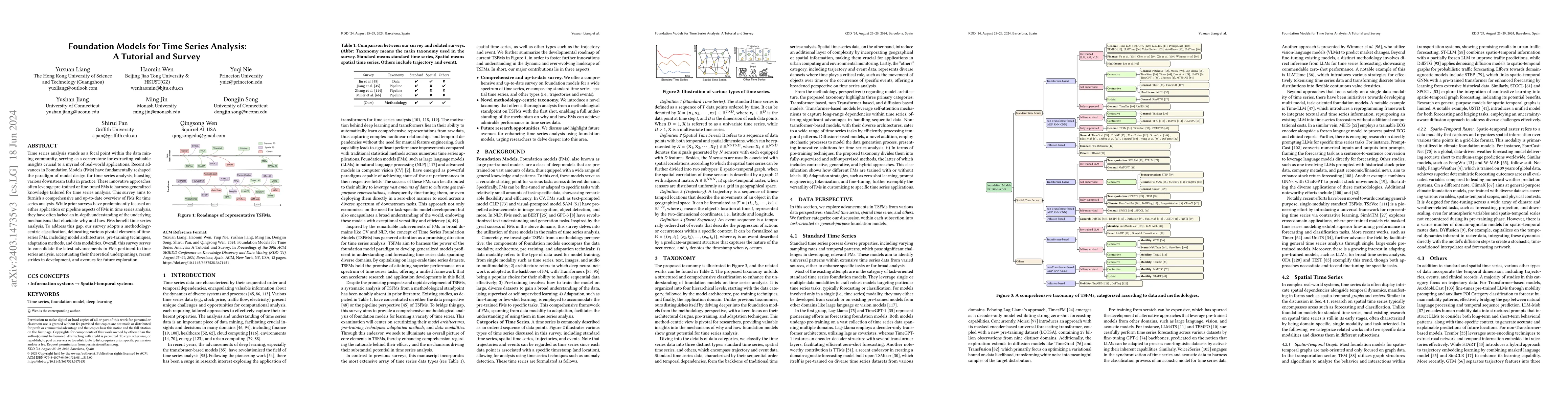 Thumbnail for Foundation Models for Time Series Analysis: A Tutorial and Survey