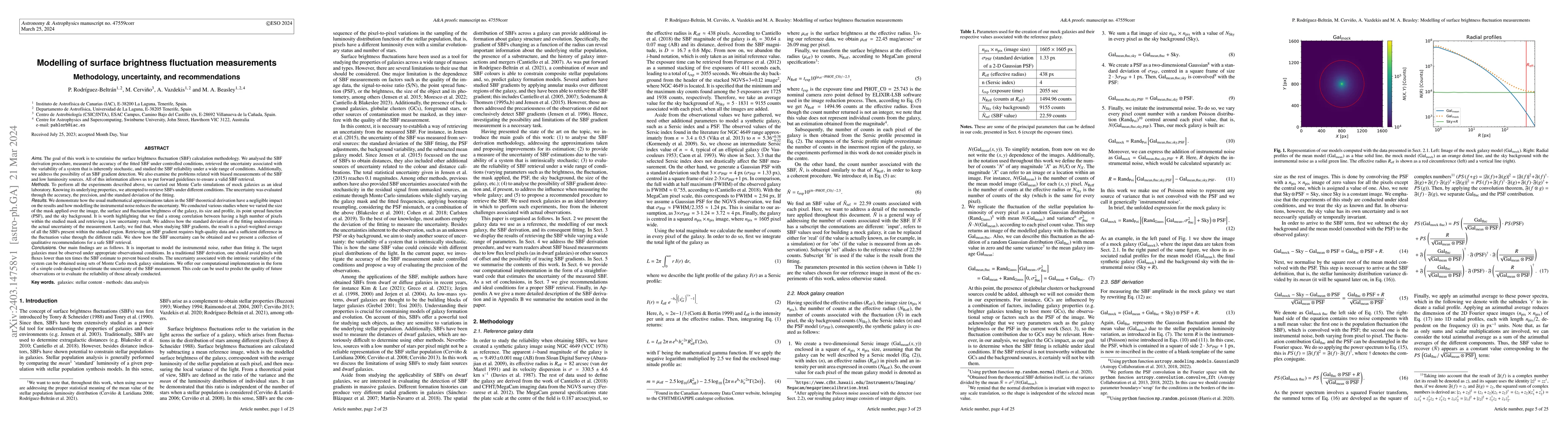 Thumbnail for Modelling of surface brightness fluctuation measurements: Methodology,
  uncertainty, and recommendations
