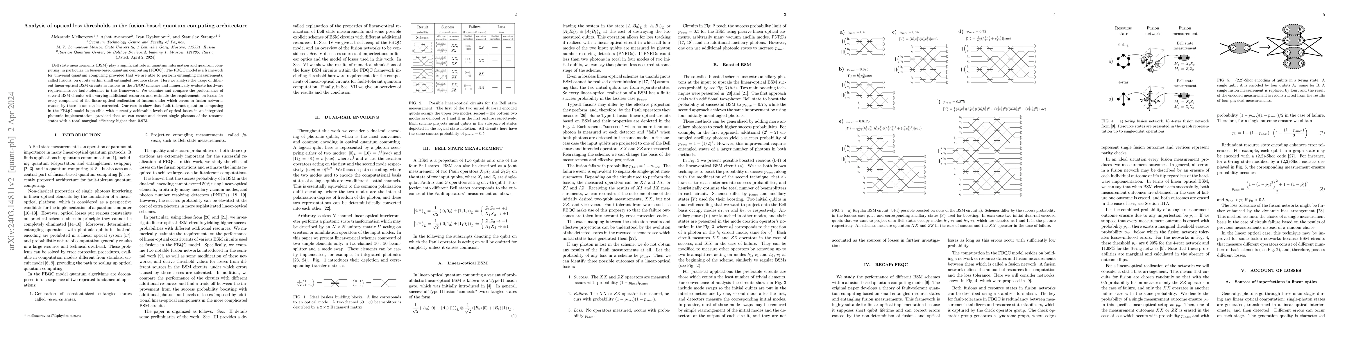 Thumbnail for Analysis of optical loss thresholds in the fusion-based quantum
  computing architecture