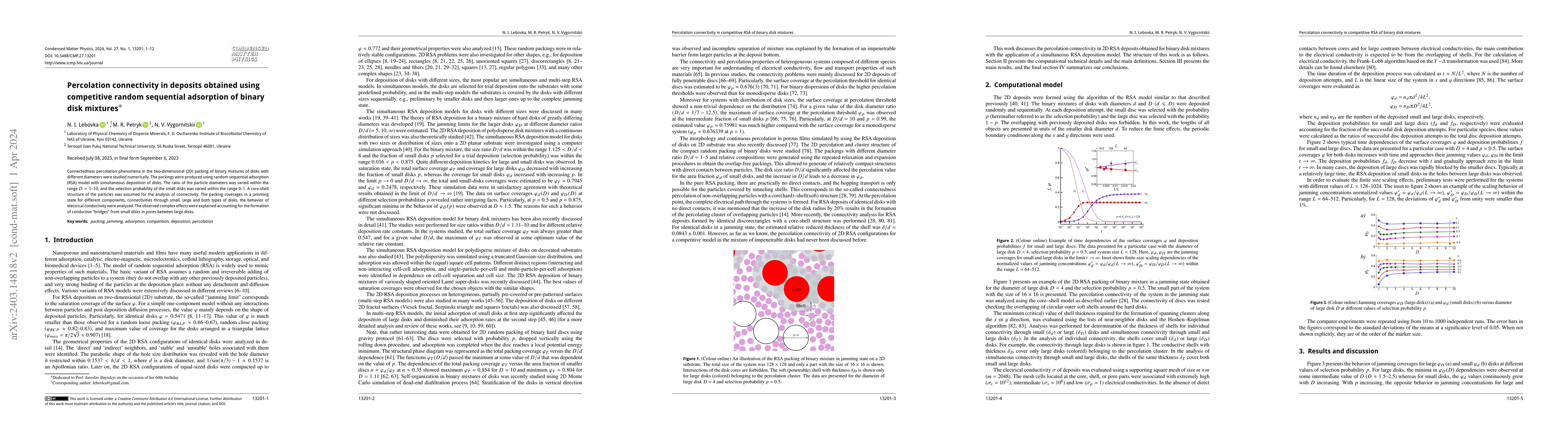 Thumbnail for Percolation connectivity in deposits obtained using competitive random
  sequential adsorption of binary disk mixtures