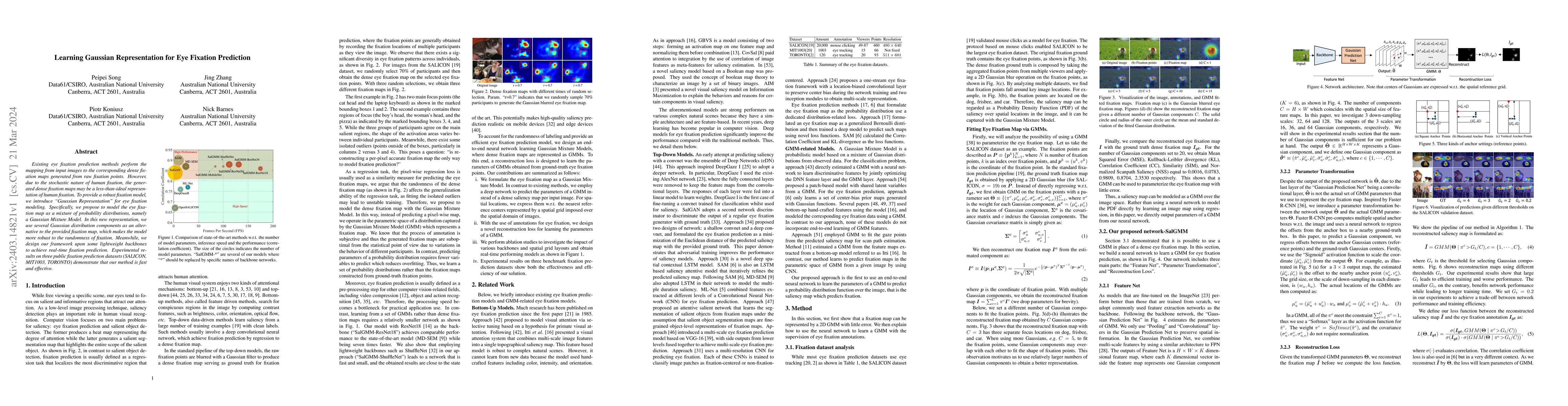 Thumbnail for Learning Gaussian Representation for Eye Fixation Prediction