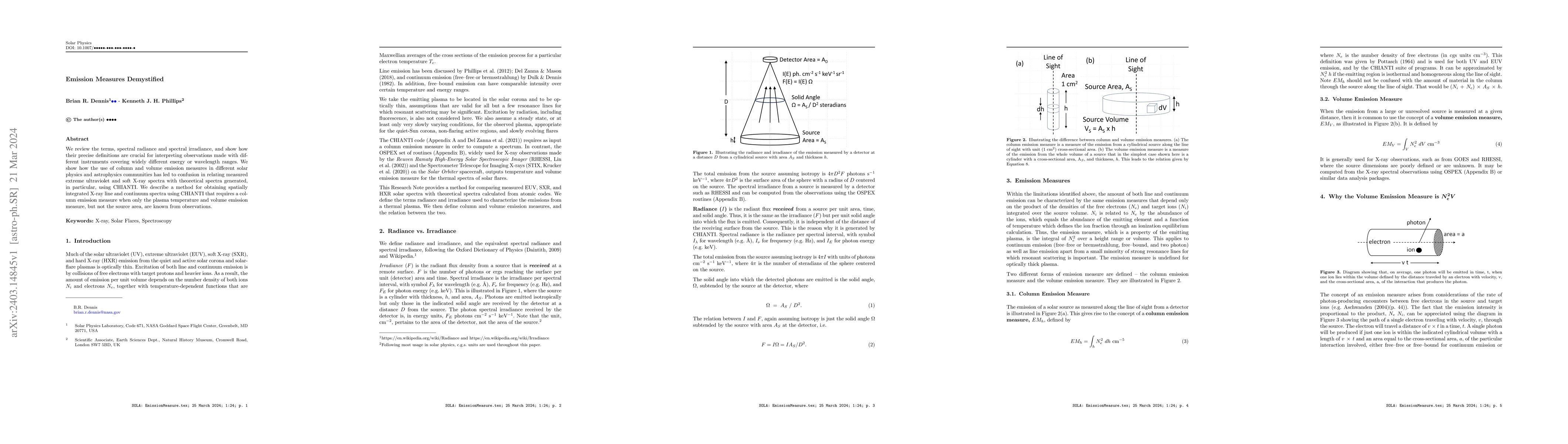 Thumbnail for Emission Measures Demystified