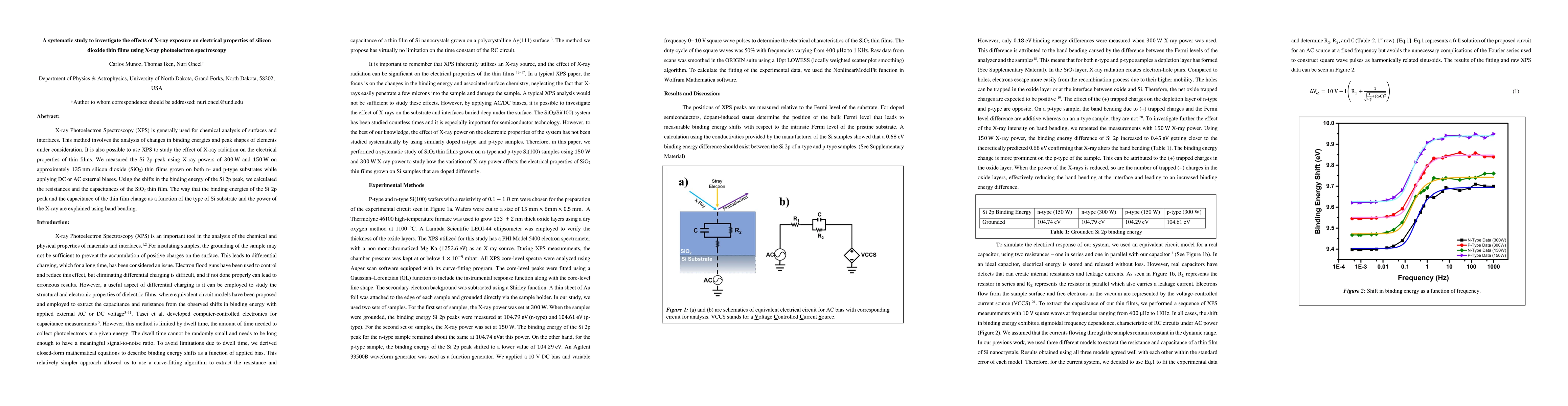 Thumbnail for A systematic study to investigate the effects of X-ray exposure on
  electrical properties of silicon dioxide thin films using X-ray photoelectron
  spectroscopy