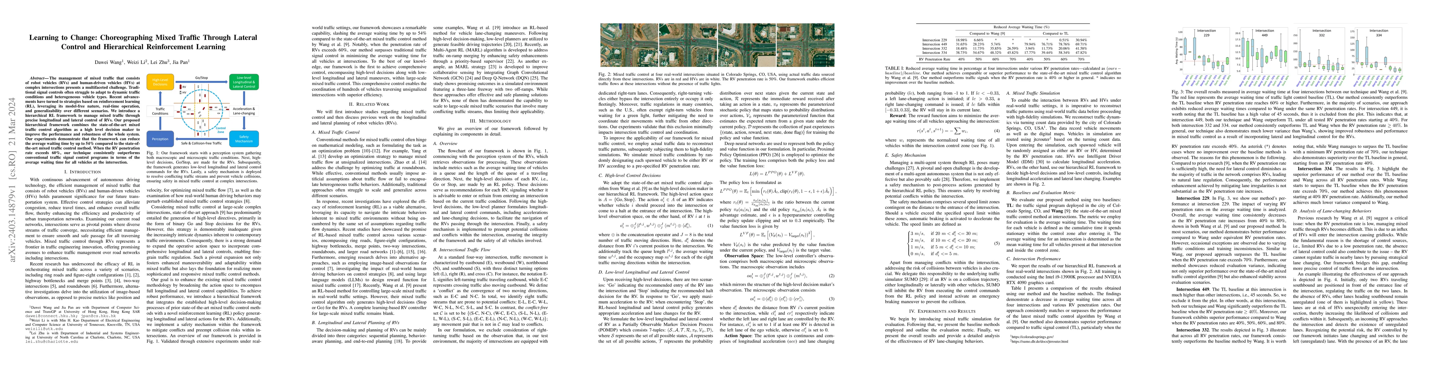 Thumbnail for Learning to Change: Choreographing Mixed Traffic Through Lateral Control
  and Hierarchical Reinforcement Learning