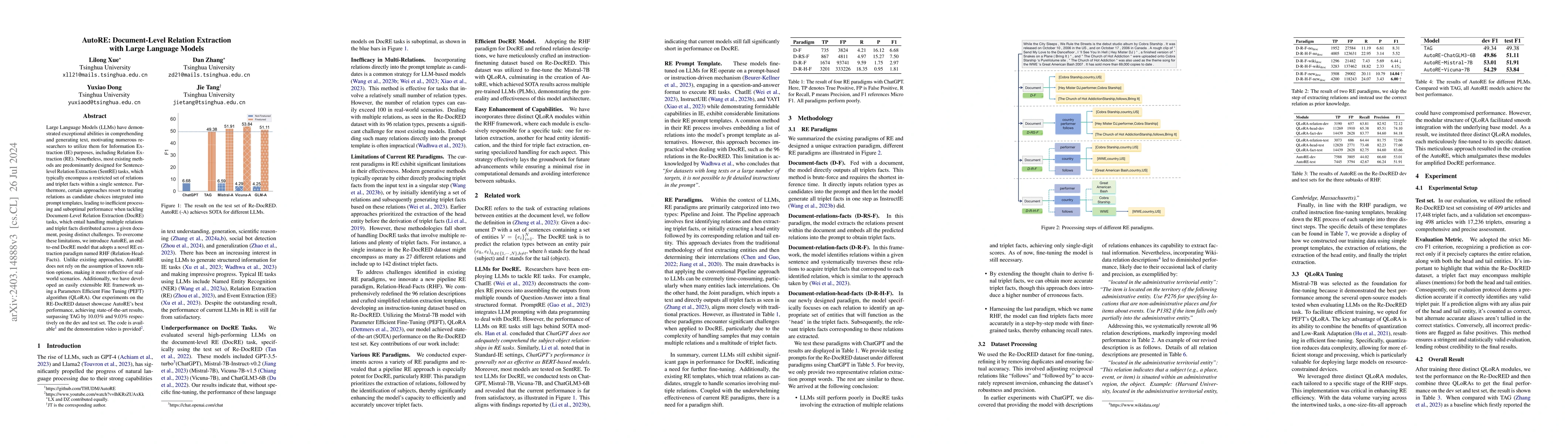 Thumbnail for AutoRE: Document-Level Relation Extraction with Large Language Models