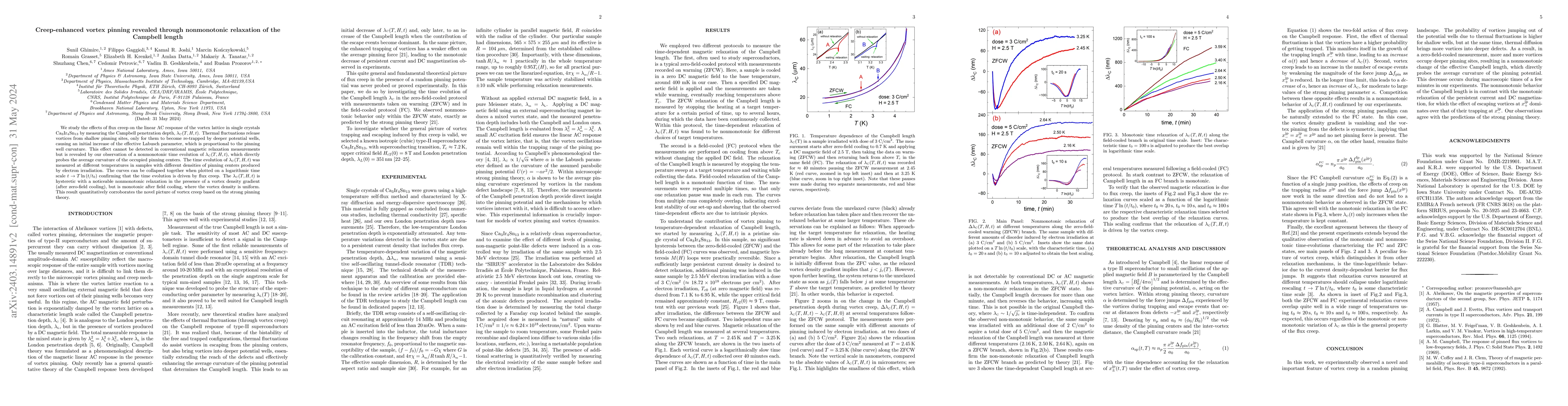 Thumbnail for Creep-enhanced vortex pinning revealed through nonmonotonic relaxation
  of the Campbell length