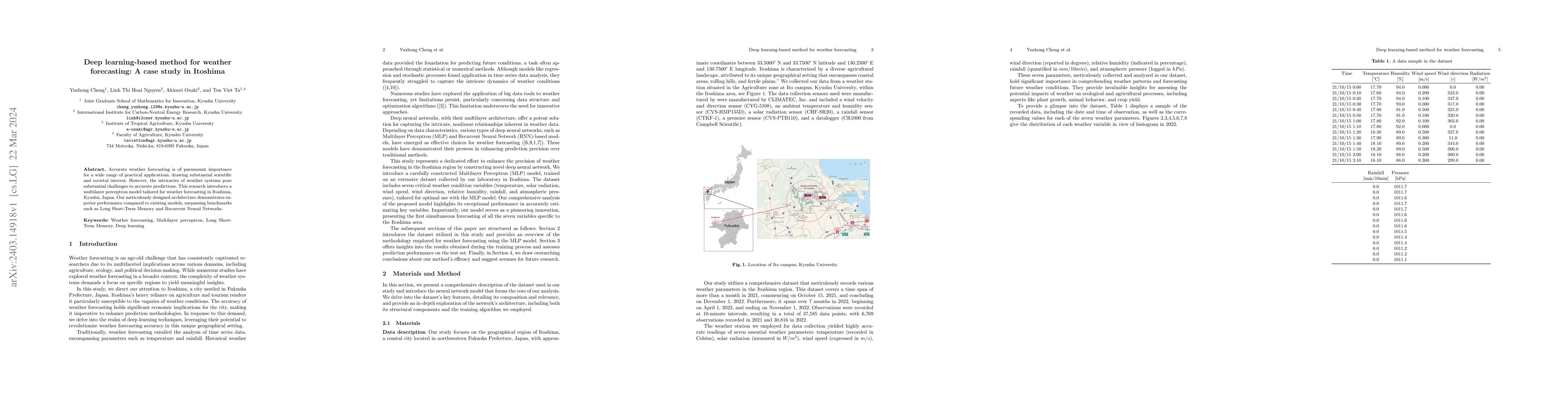 Thumbnail for Deep learning-based method for weather forecasting: A case study in
  Itoshima