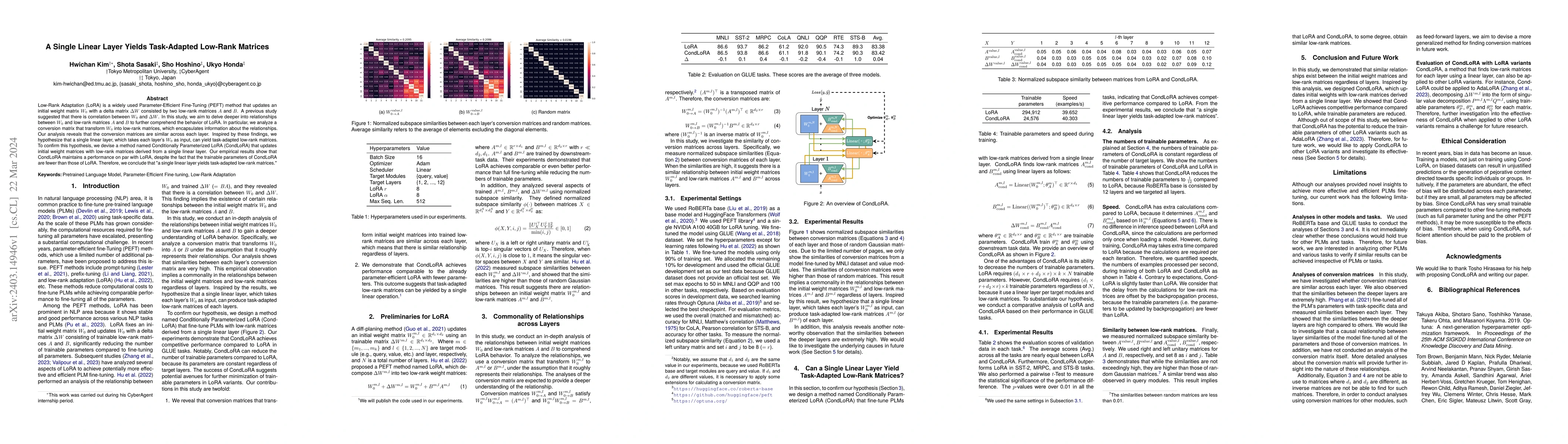 Thumbnail for A Single Linear Layer Yields Task-Adapted Low-Rank Matrices