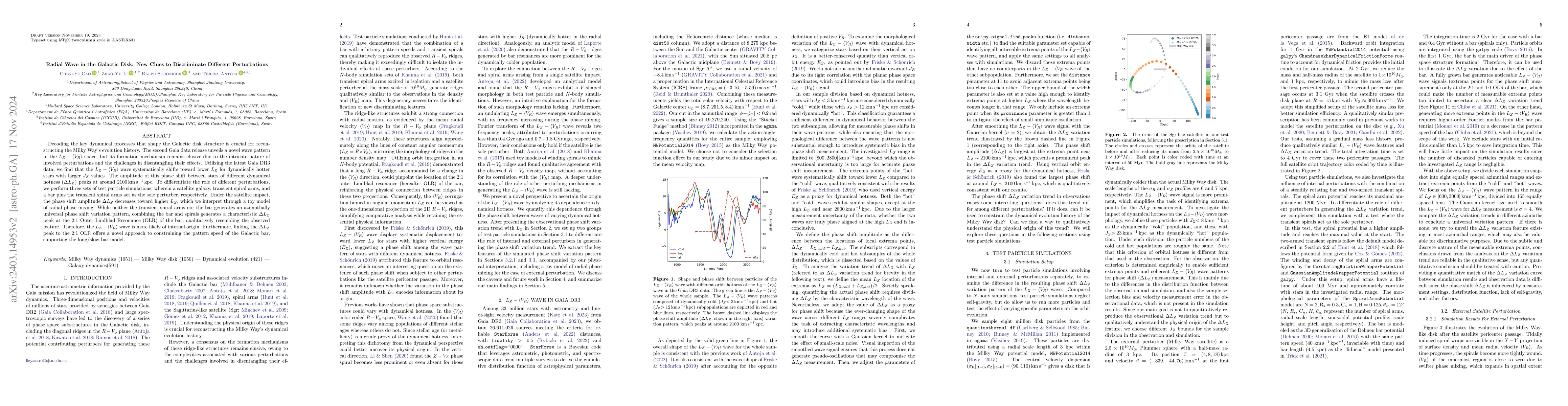 Thumbnail for Radial Wave in the Galactic Disk: New Clues to Discriminate Different
  Perturbations