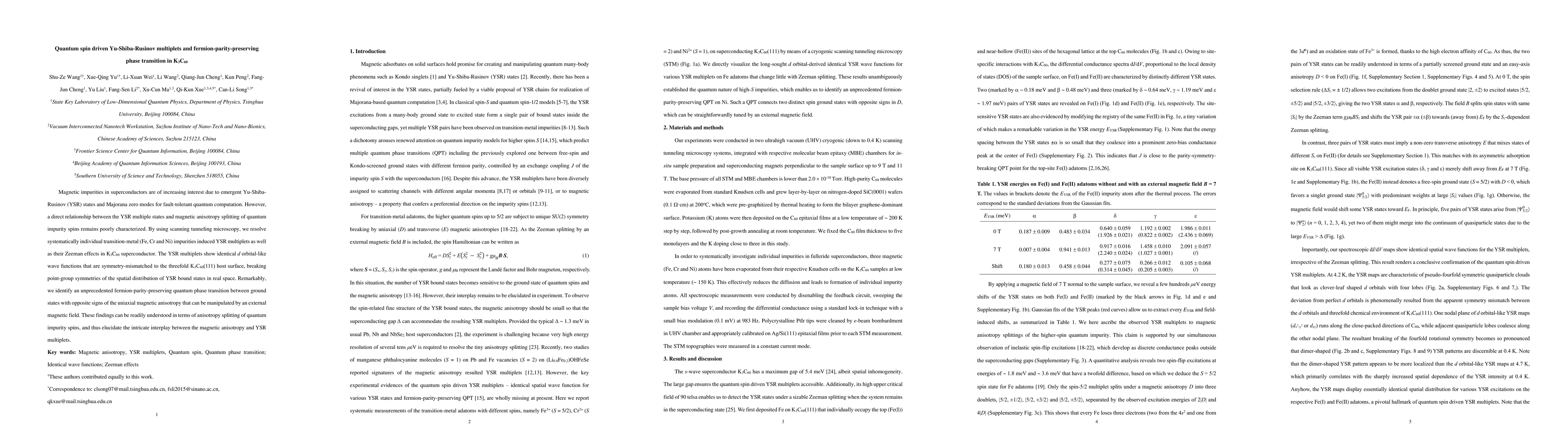 Thumbnail for Quantum spin driven Yu-Shiba-Rusinov multiplets and
  fermion-parity-preserving phase transition in K$_3$C$_{60}$